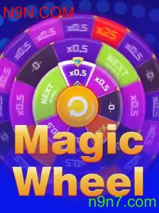 Explorando as Fascinantes Mecânicas do Jogo MagicWheel